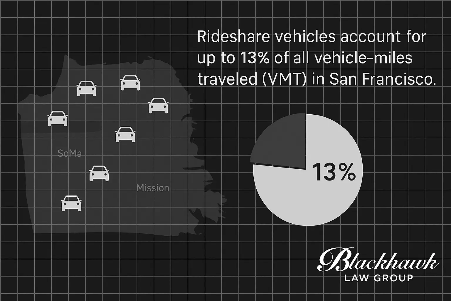 Ride Share Banner